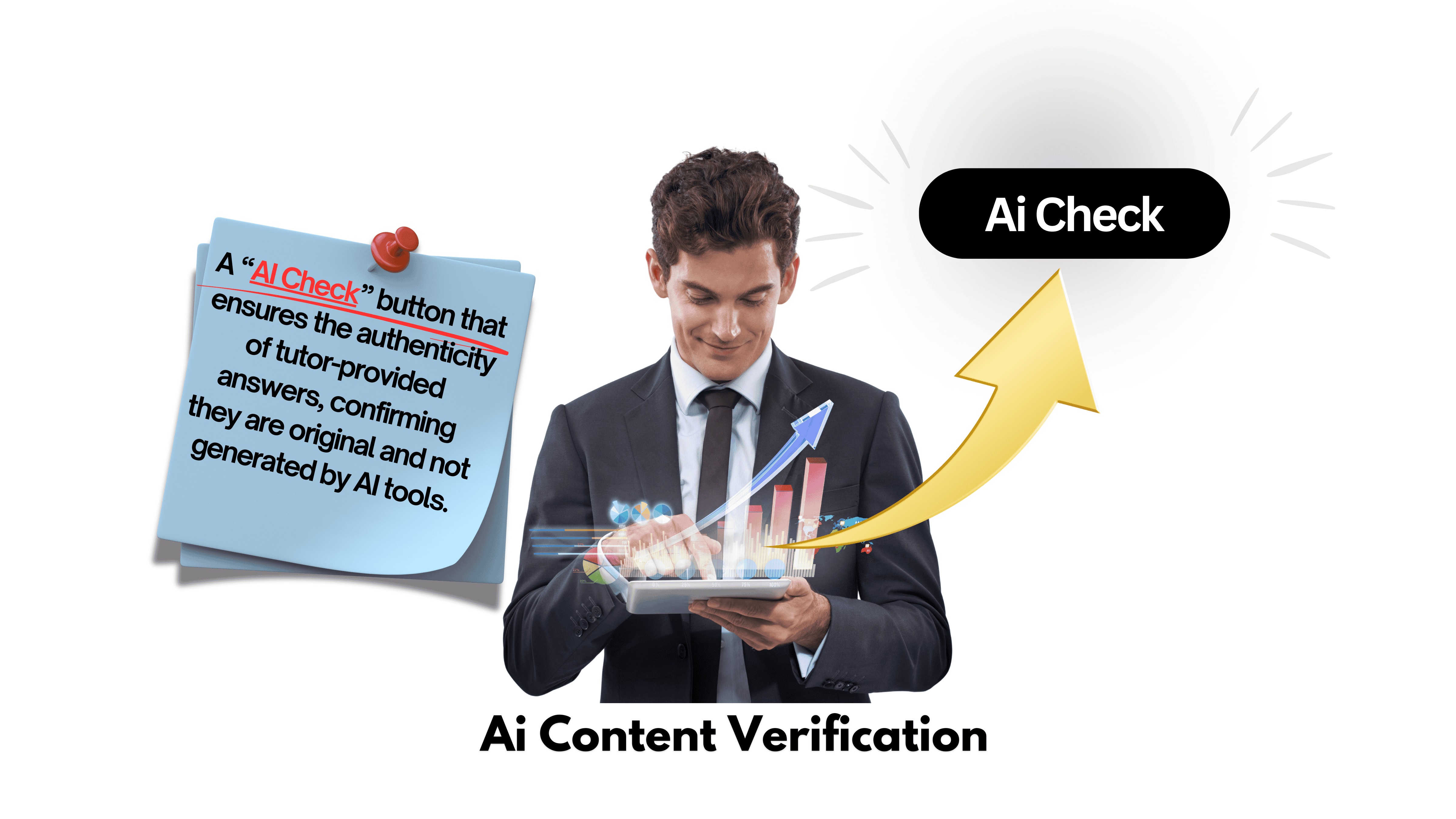 Say no to fake ai generated responses, with our advanced ai checker features